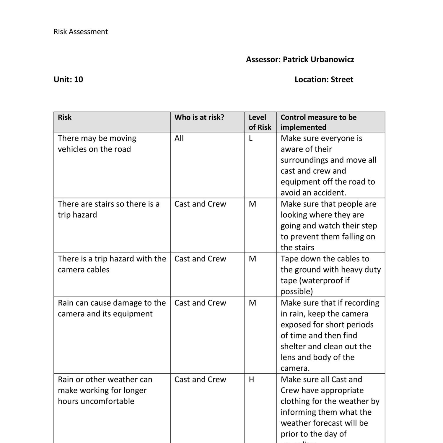 street-party-risk-assessment