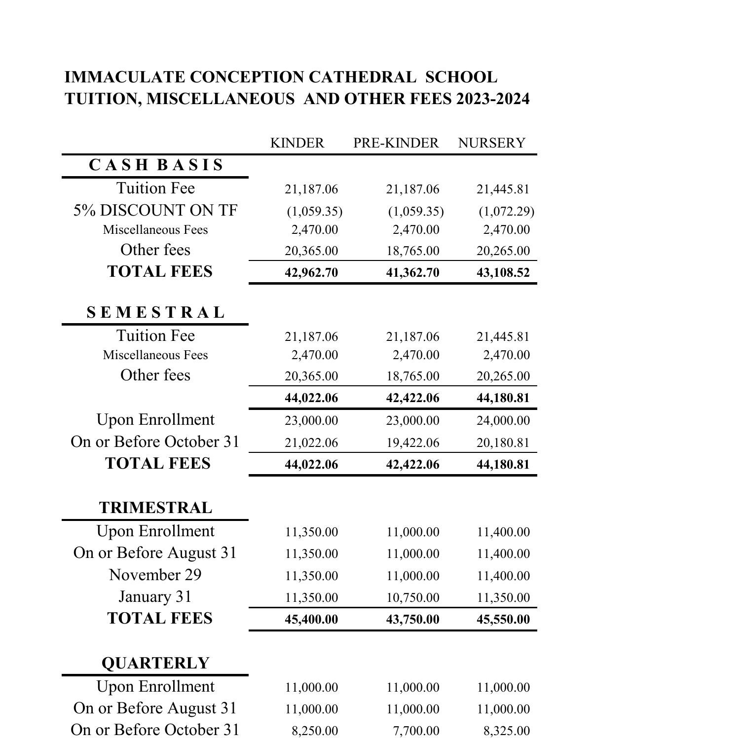 ECE 20232024.pdf DocDroid