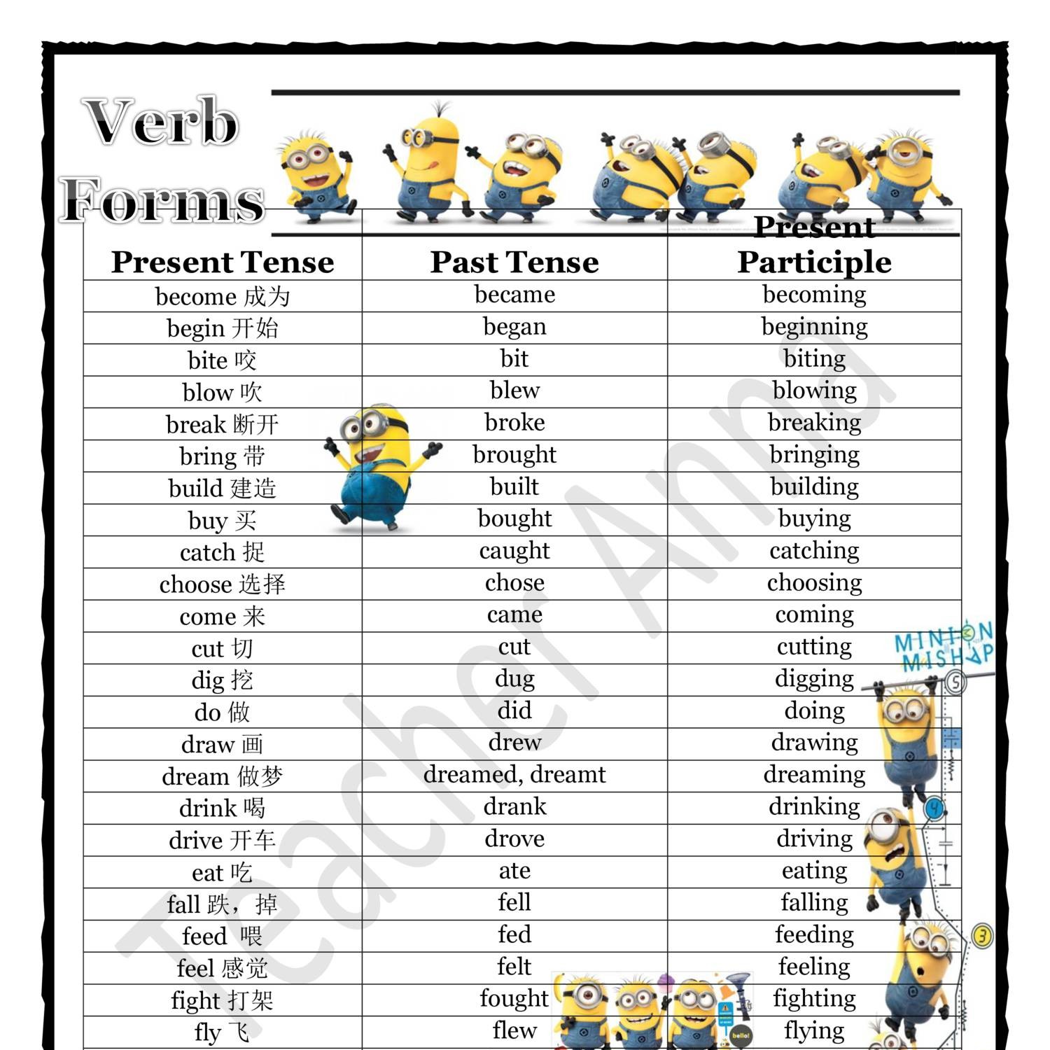 3 forms of the verbs tests