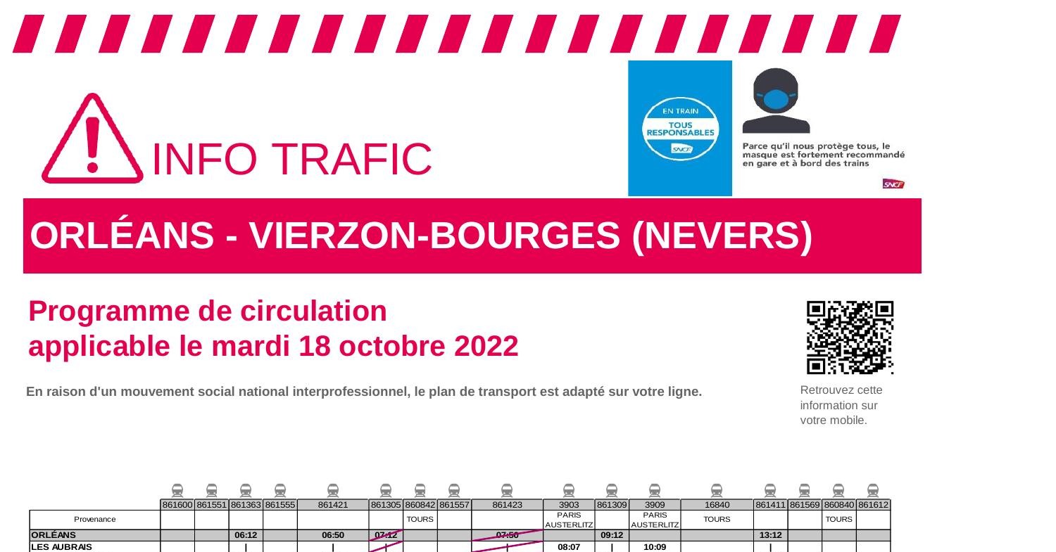 INFO-TRAFIC-AXE-X-ORLEANS-VIERZON-BOURGES-NEVERS-du-18-10-2022.pdf ...