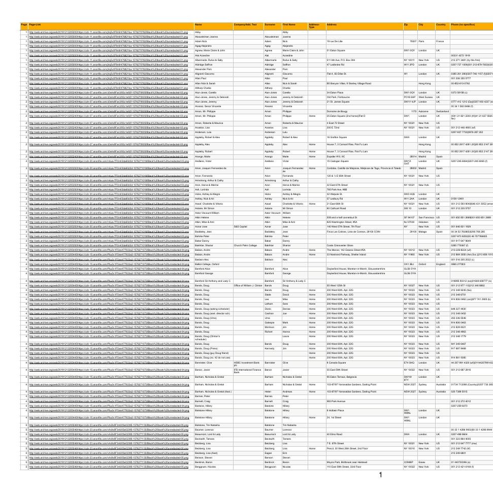 Epstein's Black Book.pdf | DocDroid