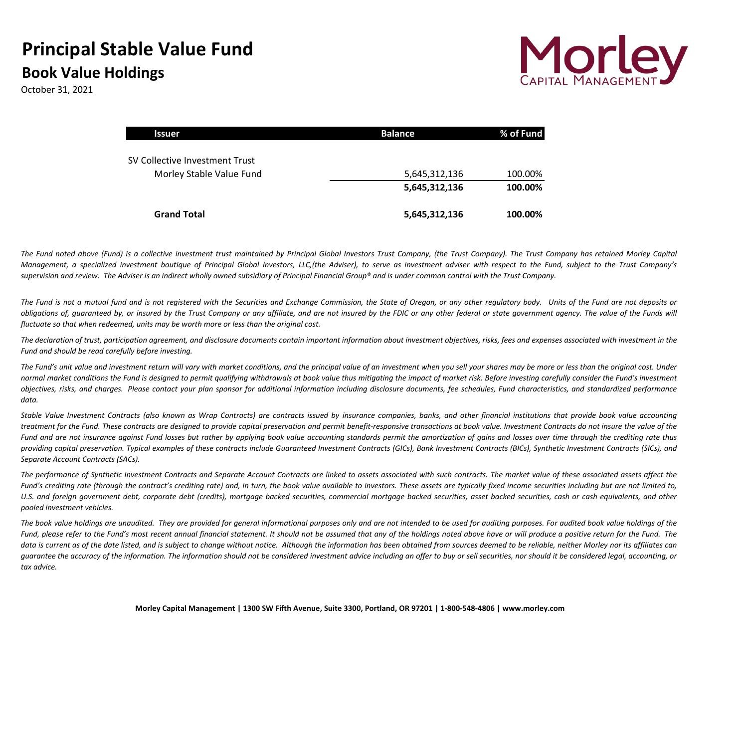 bmo stable value fund class z