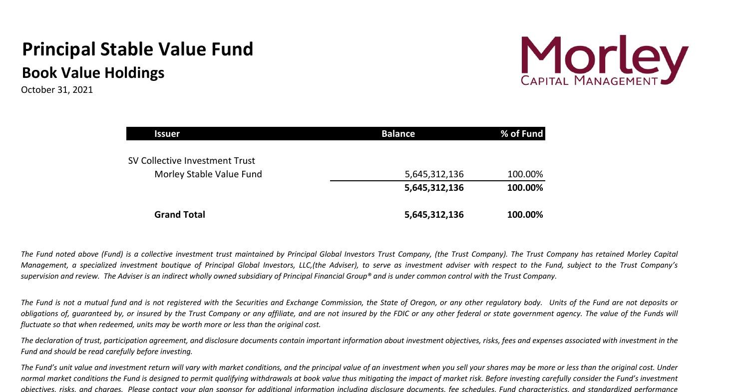 principal-stable-value-fund-z-class-book-value-holdings-pdf-docdroid