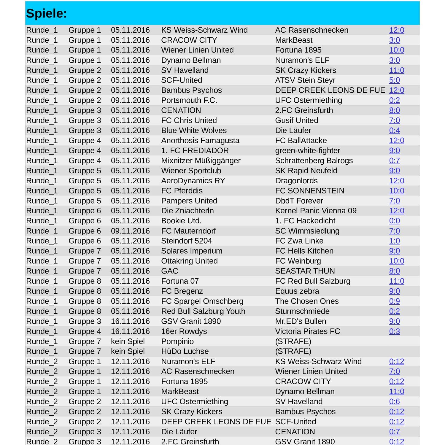 games.pdf | DocDroid