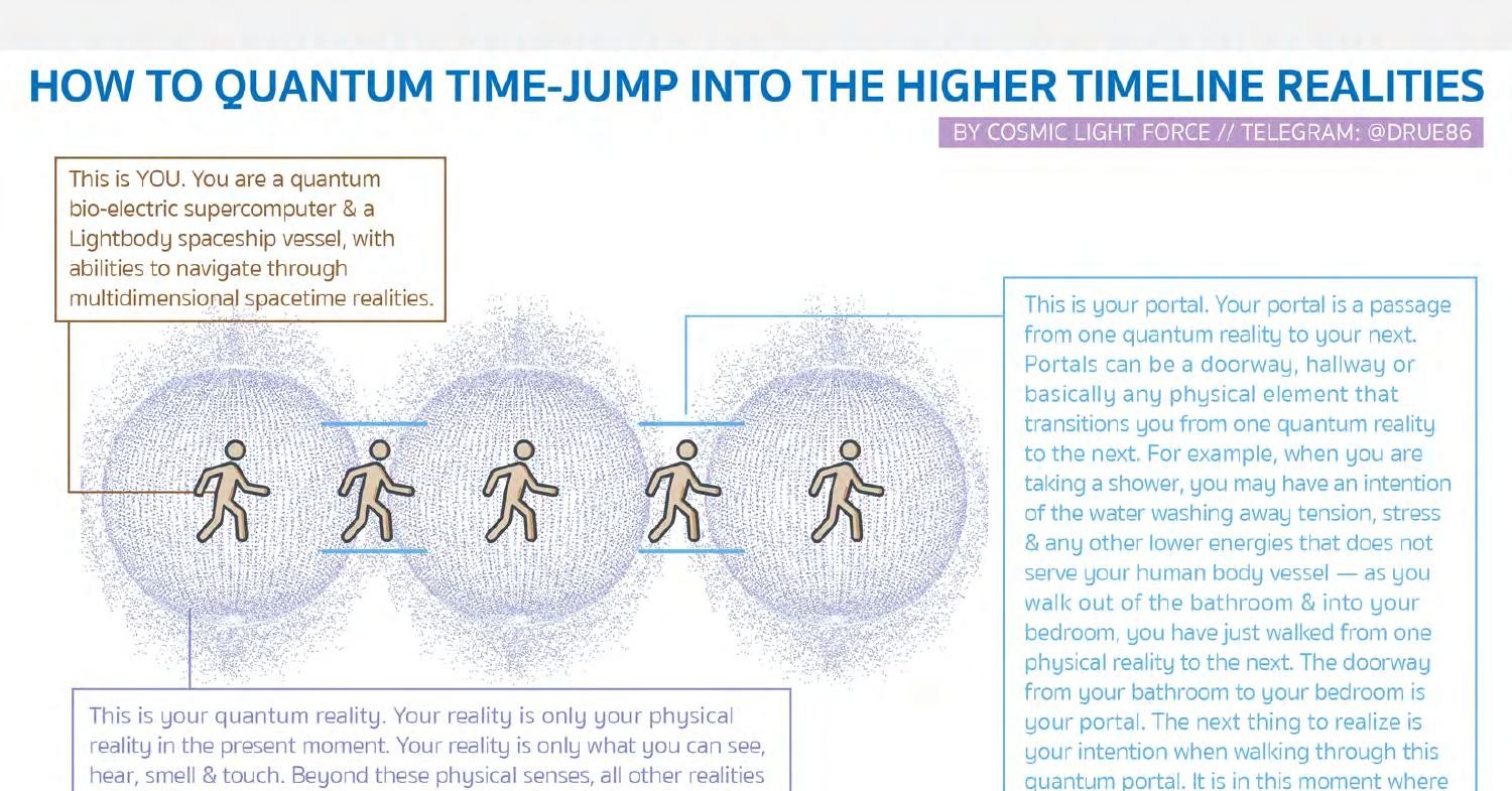 how-to-quantum-time-jump-into-higher-timeline-realities-pdf-docdroid