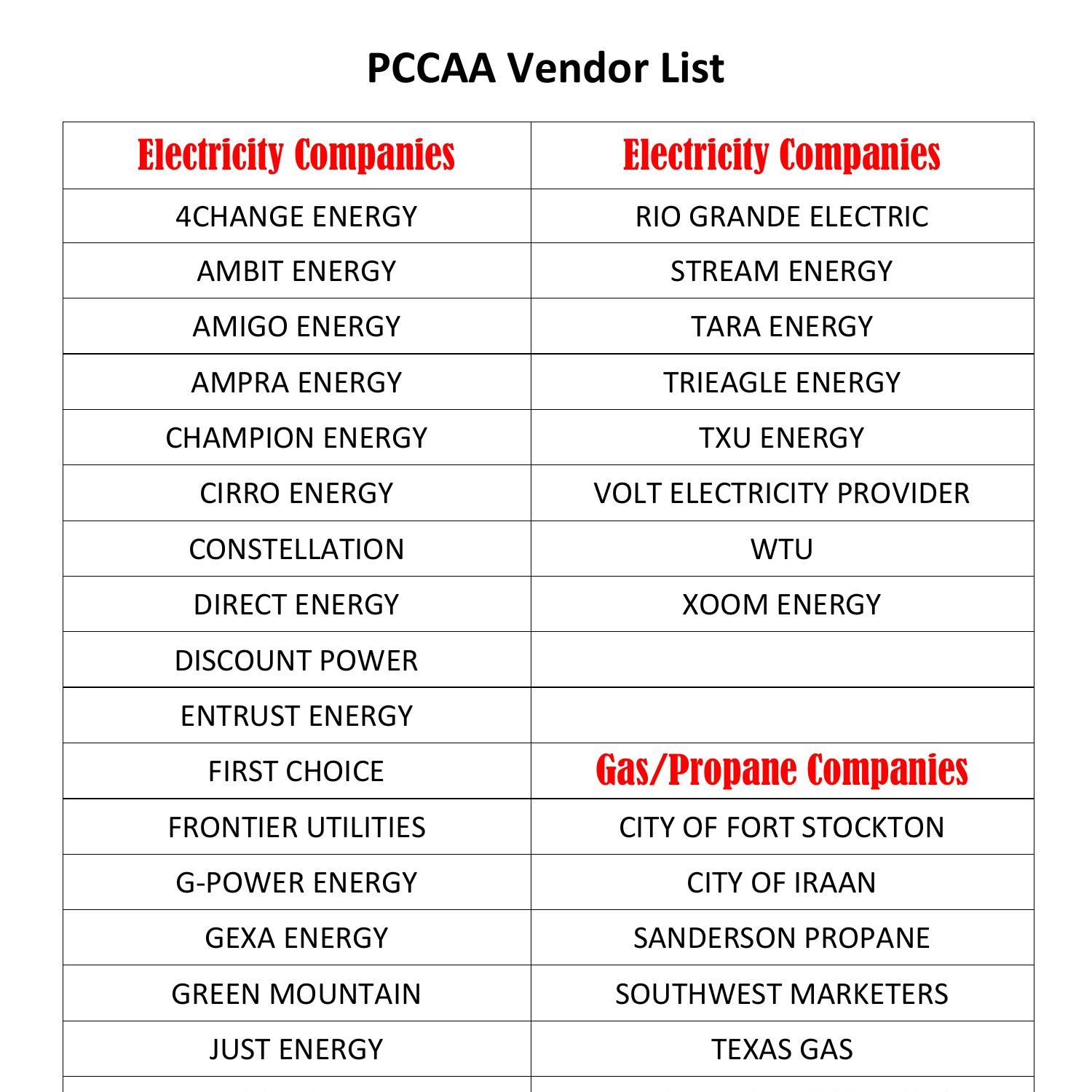 CURRENT ELECTRIC VENDOR LIST.pdf DocDroid
