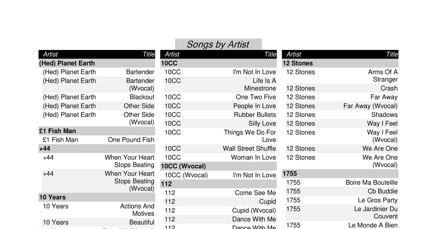 Lista Karaoke, PDF, Músicos