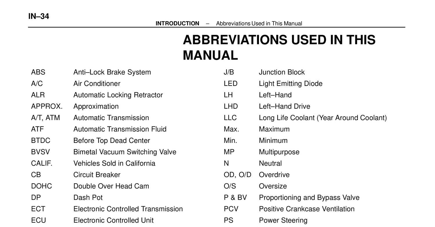 Test SC-300 Objectives Pdf