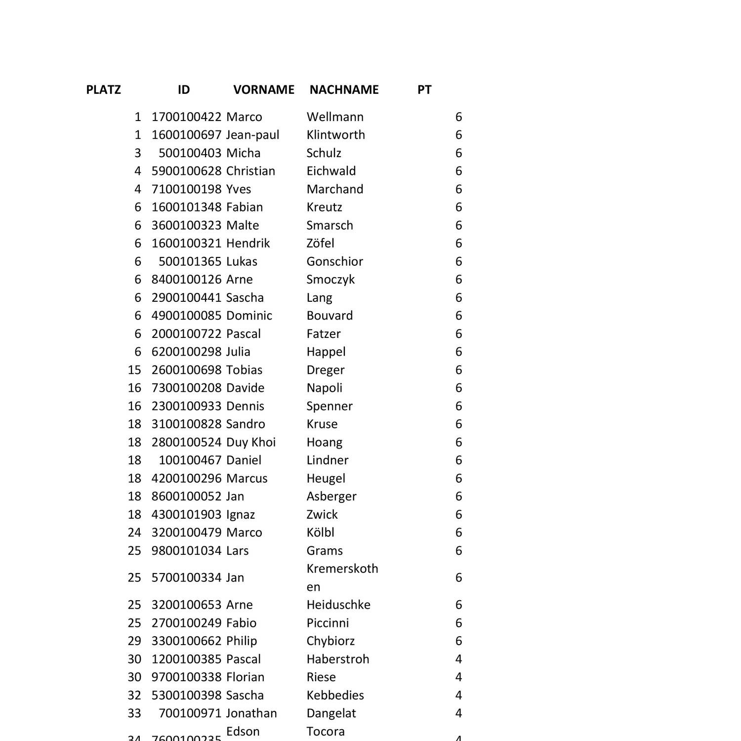 Standings 2.pdf DocDroid