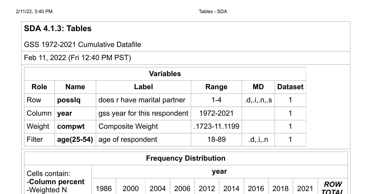 Tables SDA10.pdf DocDroid