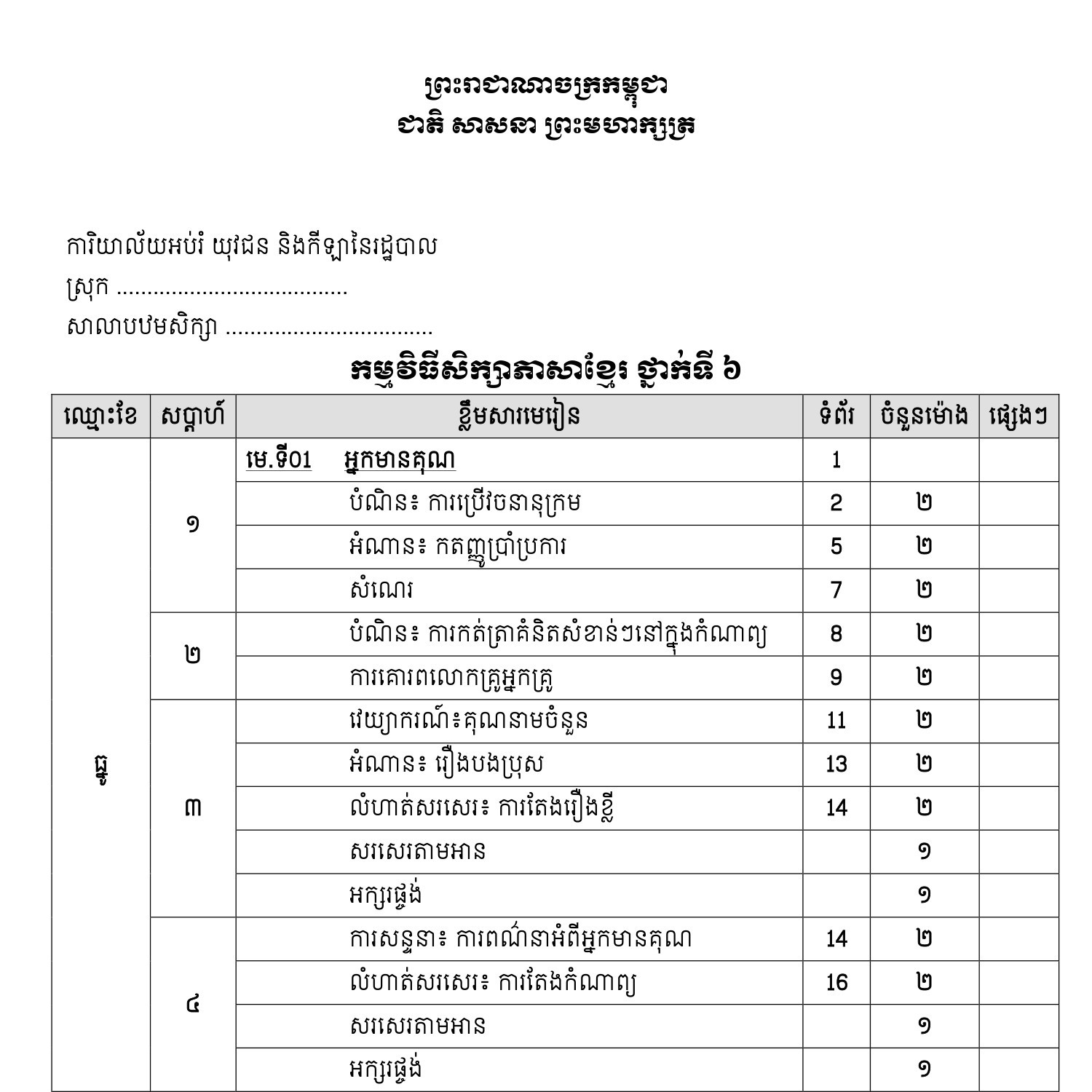 កម្មវិធីសិក្សាថ្នាក់ទី៦សម្រាប់ឆ្នាំសិក្សា_2023_2024.pdf DocDroid