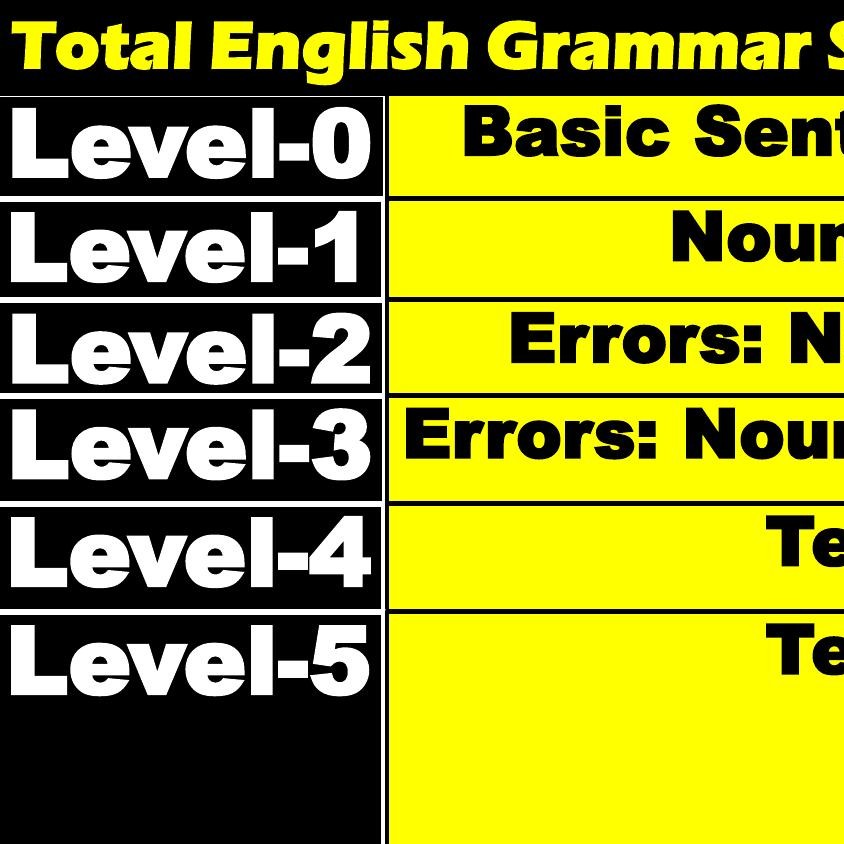 part-5-yet-grammar-series-past-and-future-tense-pdf-docdroid