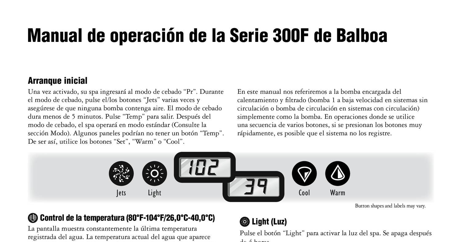 BL0-100 Top Questions