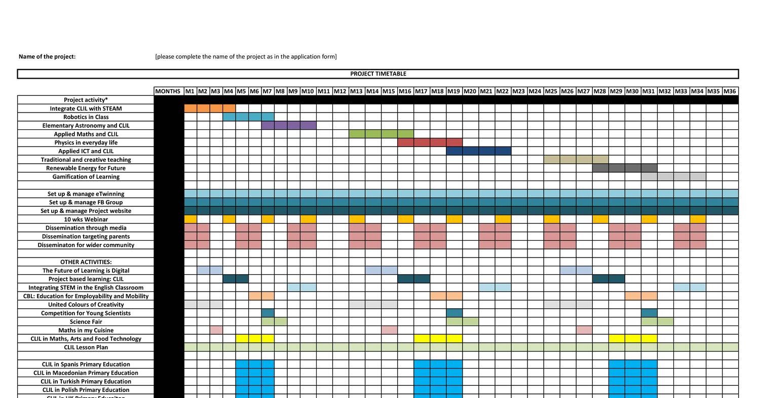 Activity plan.pdf | DocDroid