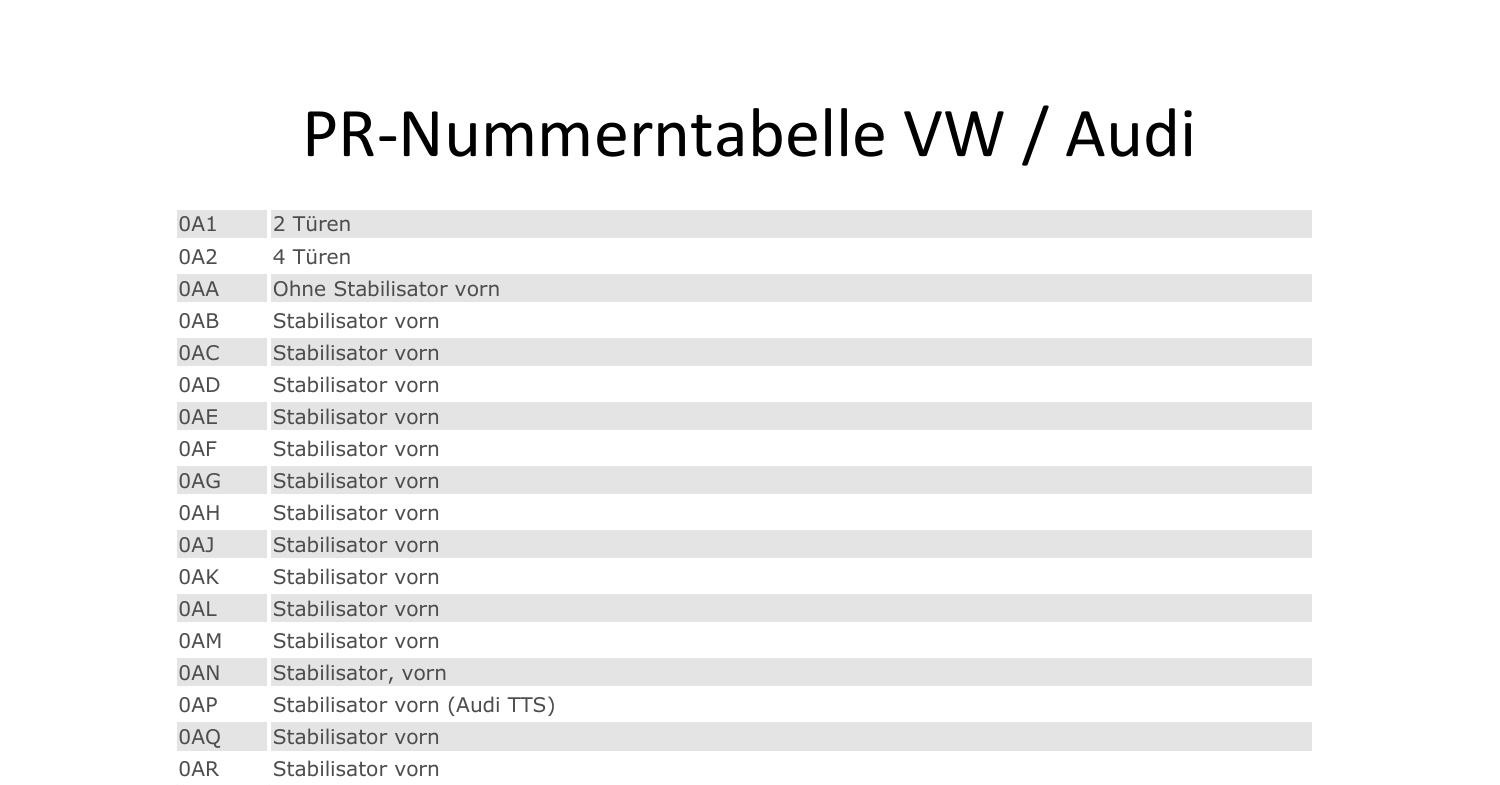 pr-code-bremsen-shop-vw-seat-audi-skoda