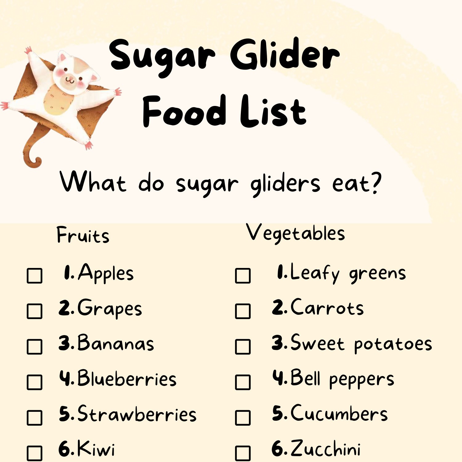 sugar-glider-food-list-pdf-docdroid