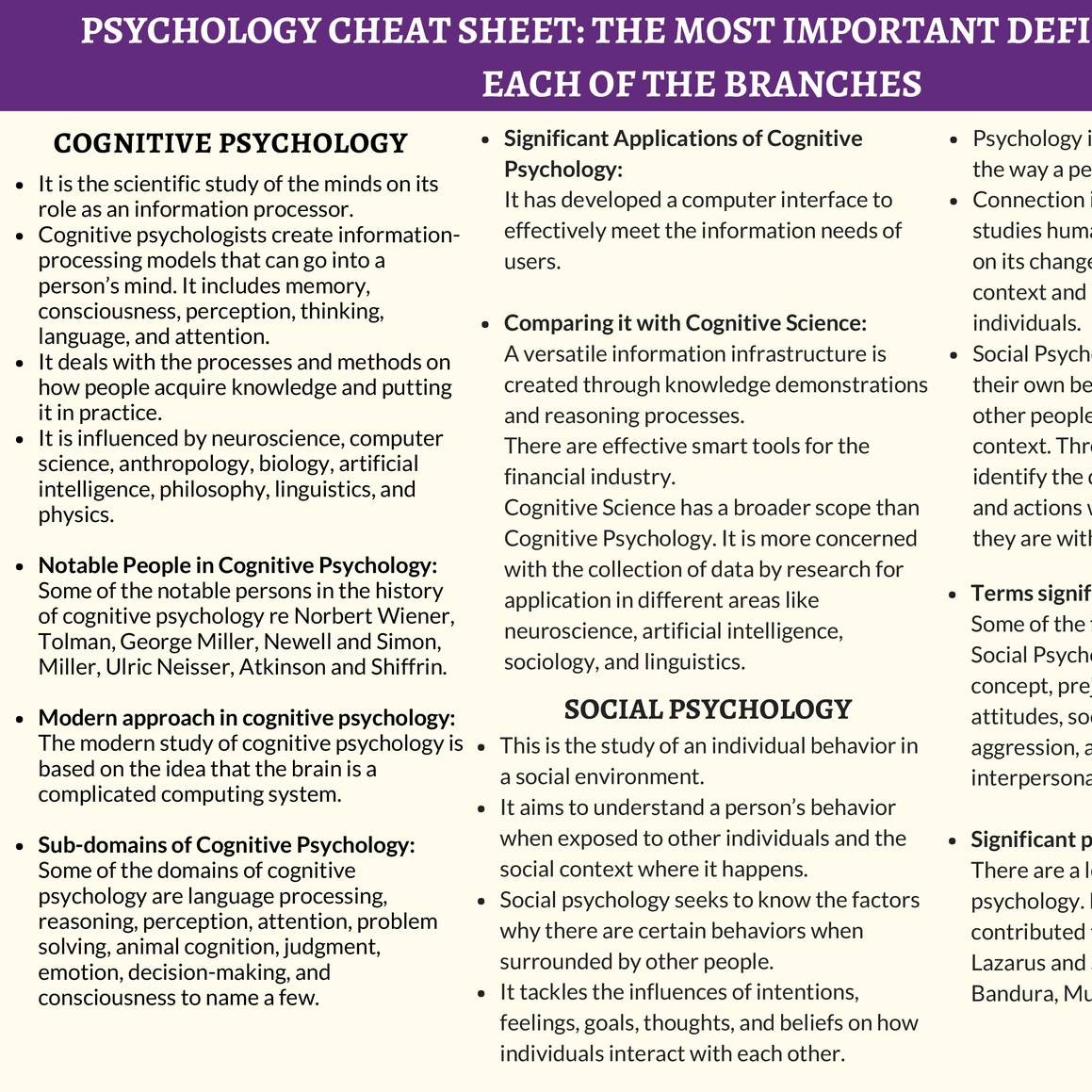 Psychological Theories Cheat Sheet