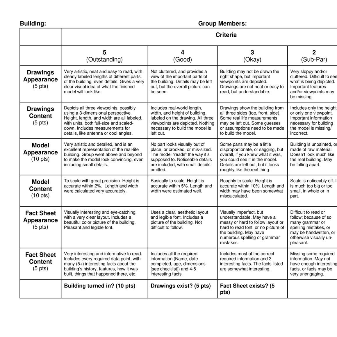 Building Project Rubric.docx | DocDroid