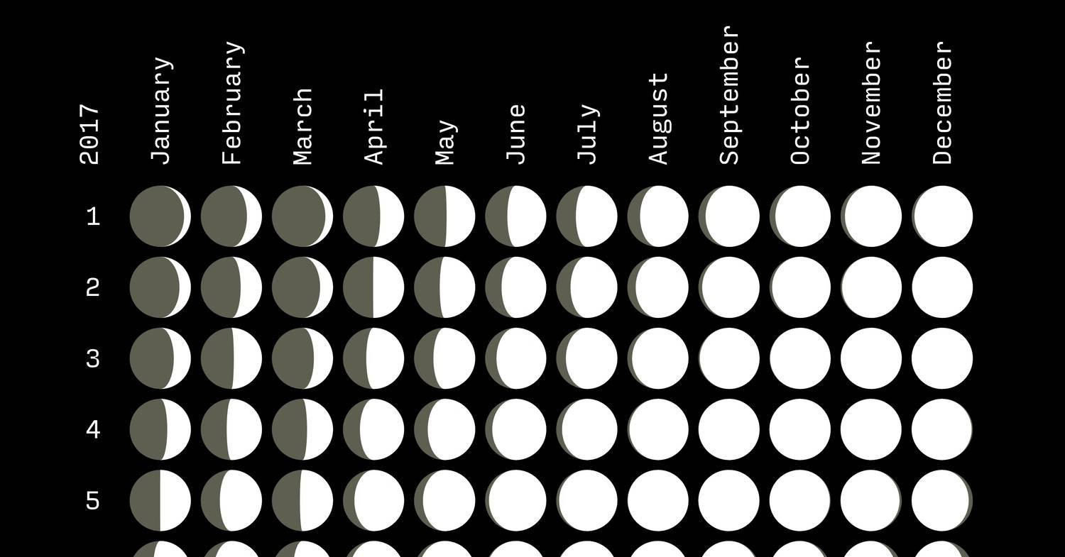 moonphases.pdf | DocDroid