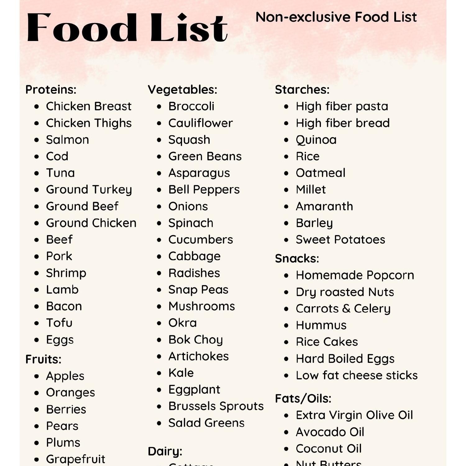 Approved Food List.pdf | DocDroid