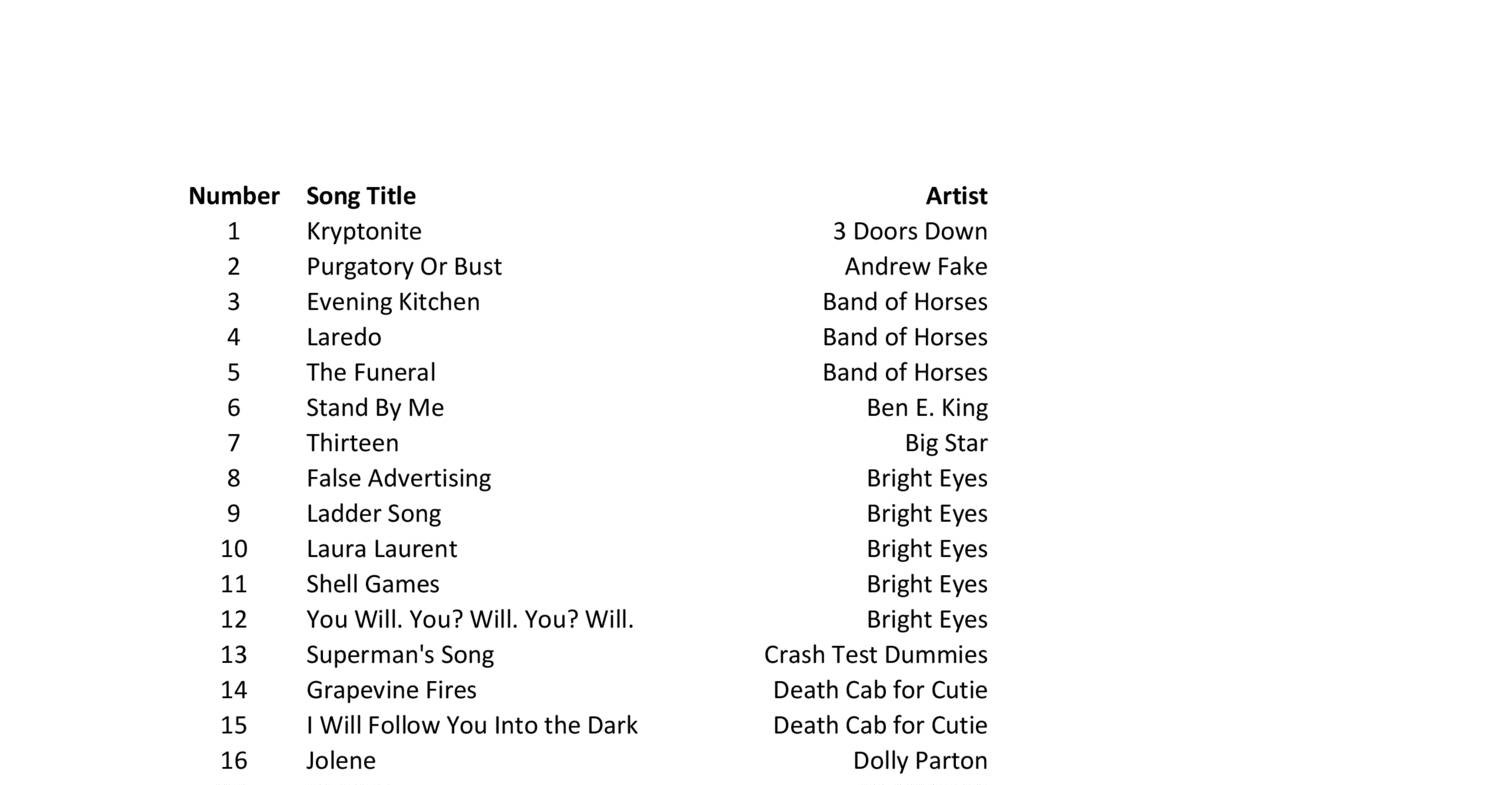 Song List By Title