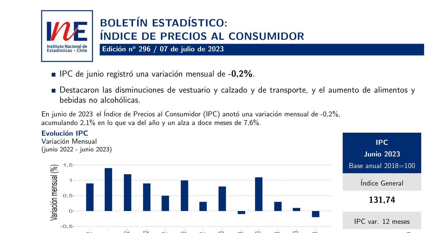 Boletín IPC junio 2025.pdf DocDroid