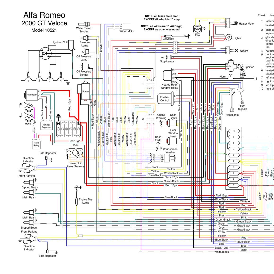 105 ElecSchemaS Giulia GTV 2000.pdf | DocDroid