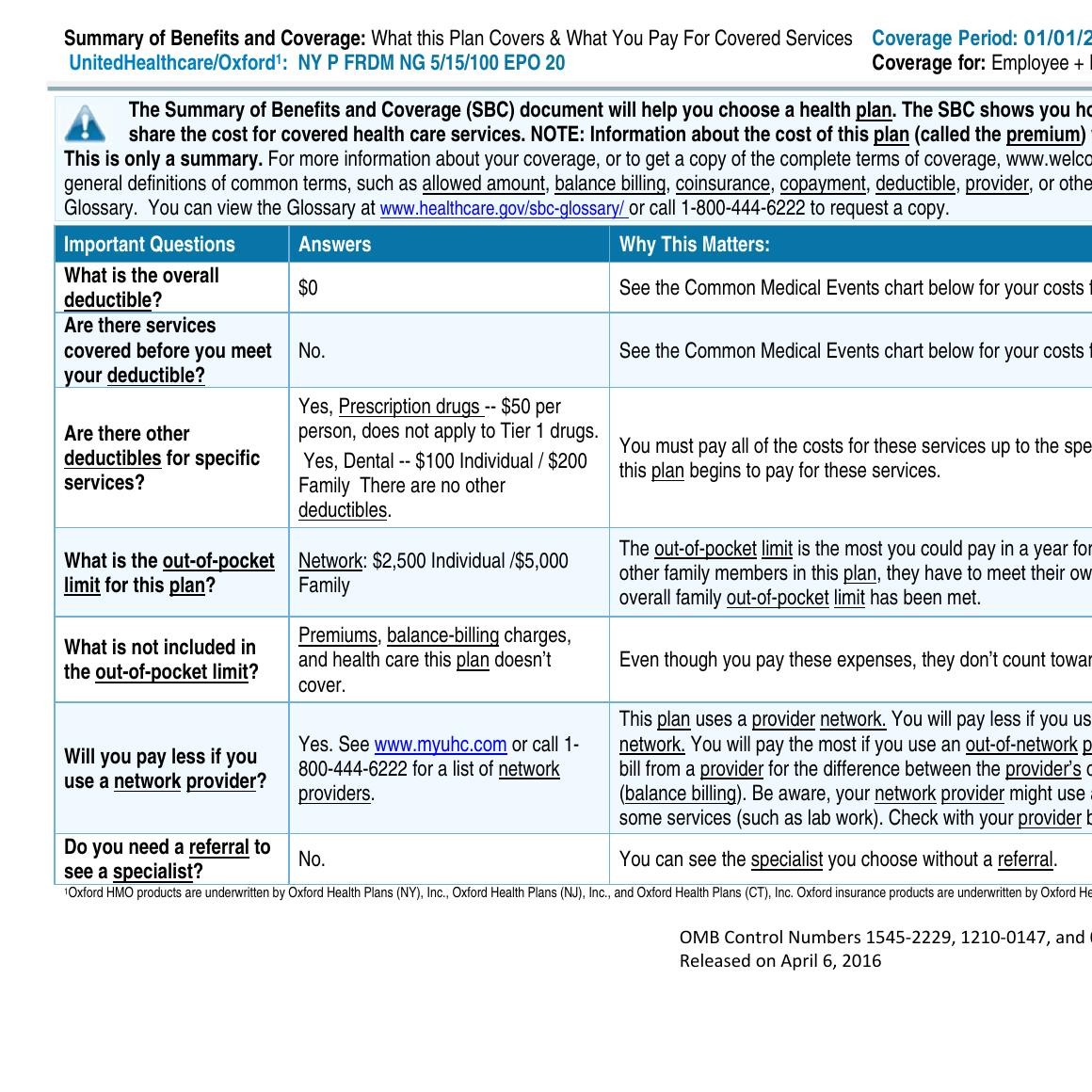 oxford_health_plans_ny_p_frdm_ng_5_15_100_epo_20.pdf DocDroid