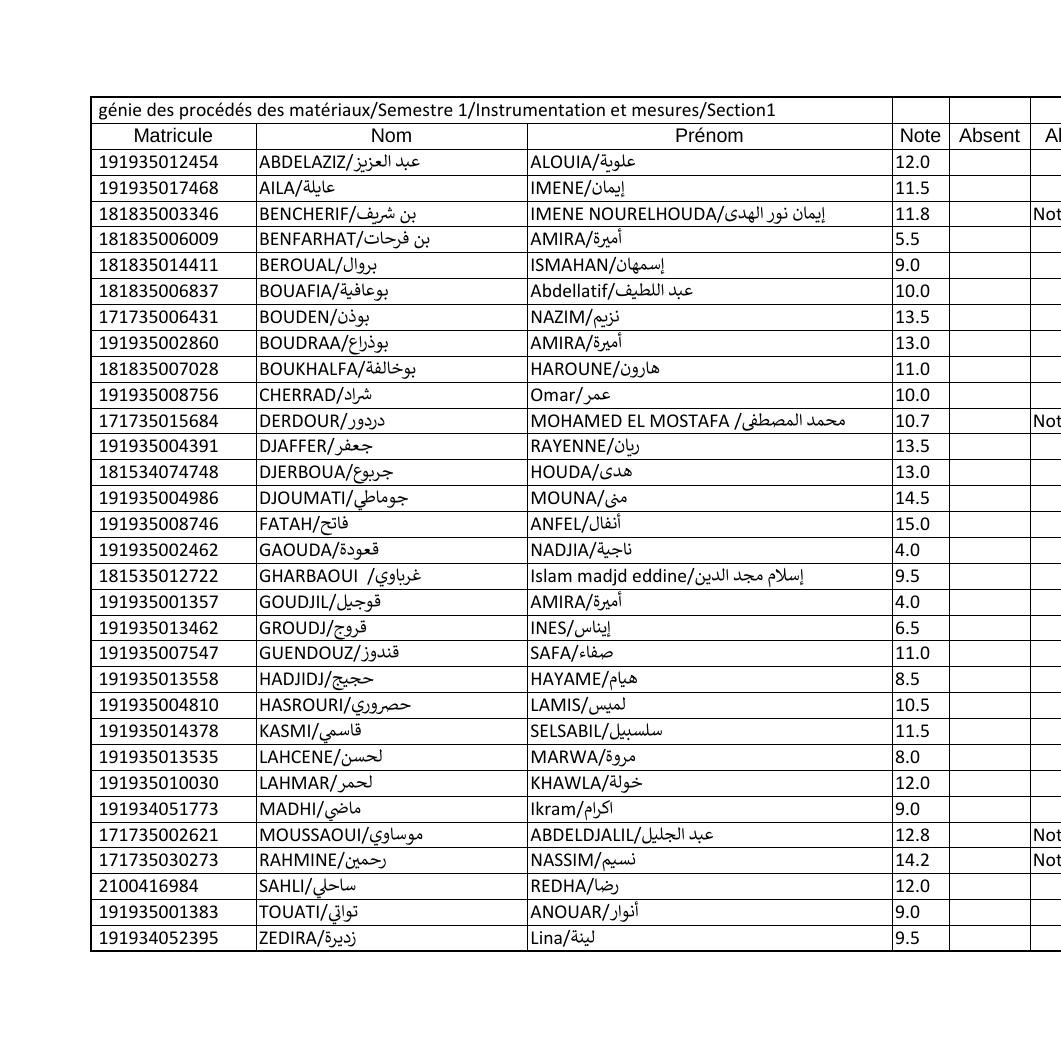 Notes Examne M S1 Instrumentationetmesures Section1(1).pdf 