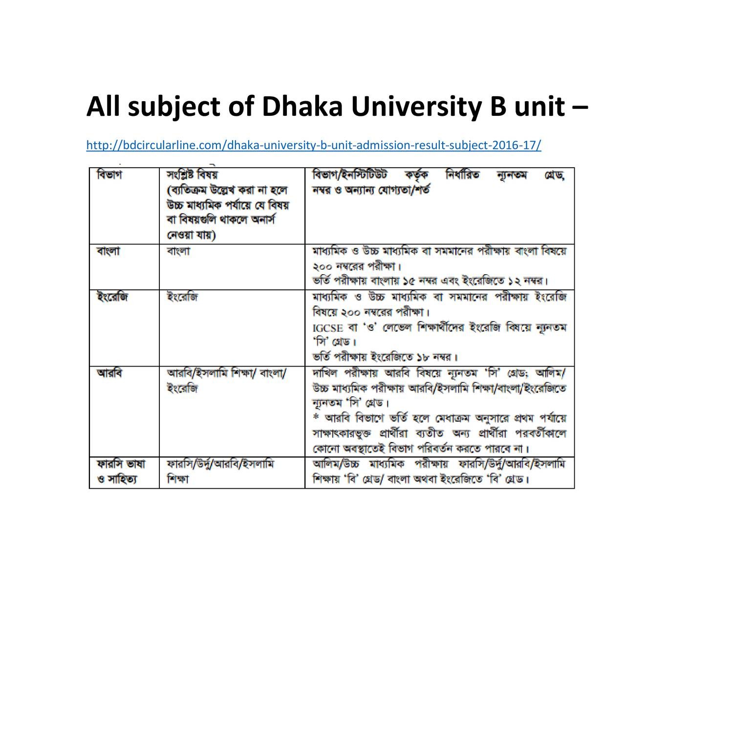 Available Subject In B Unit Of Dhaka University.pdf | DocDroid