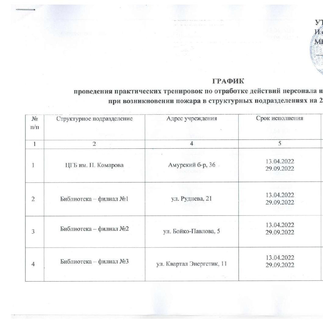 Журнал по пб 2022 образец