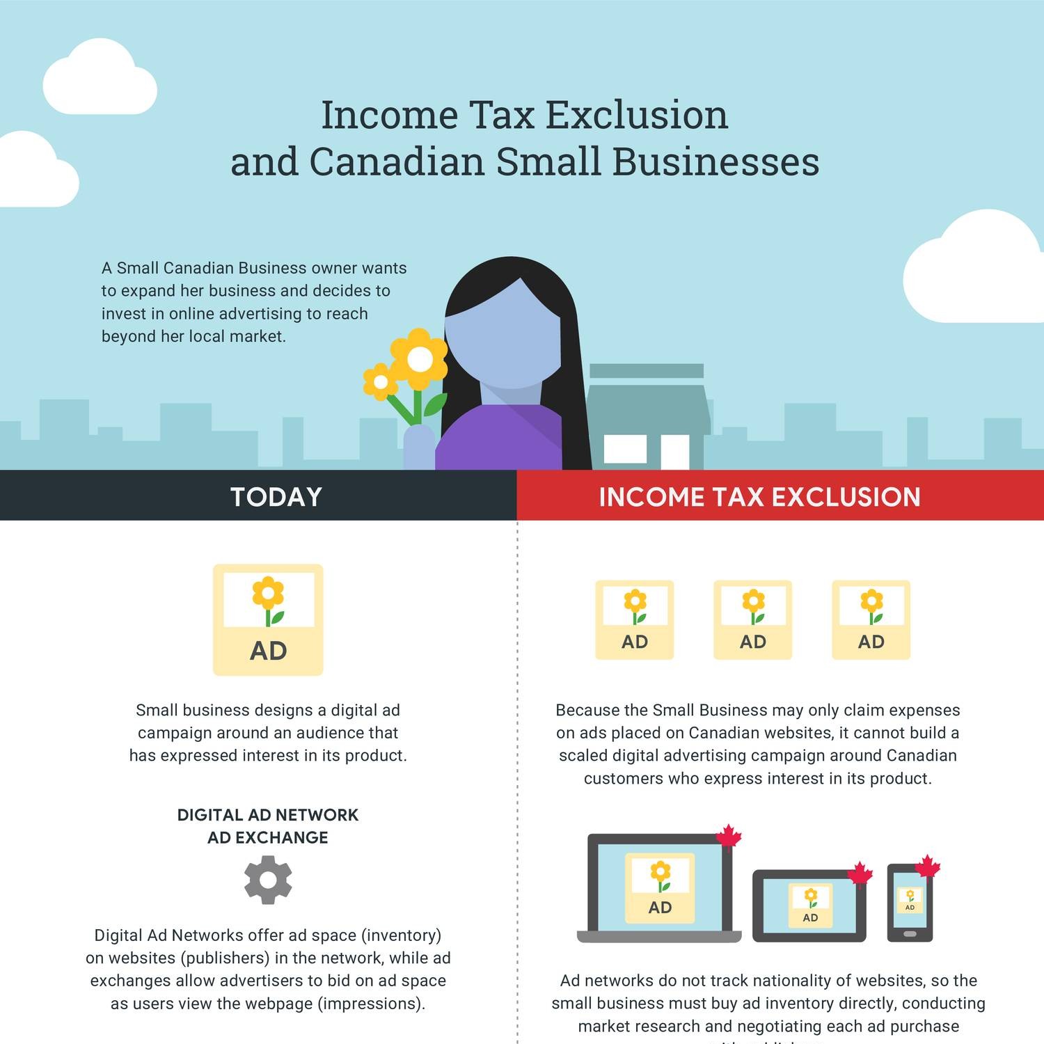 Income-tax-infographic4.pdf | DocDroid