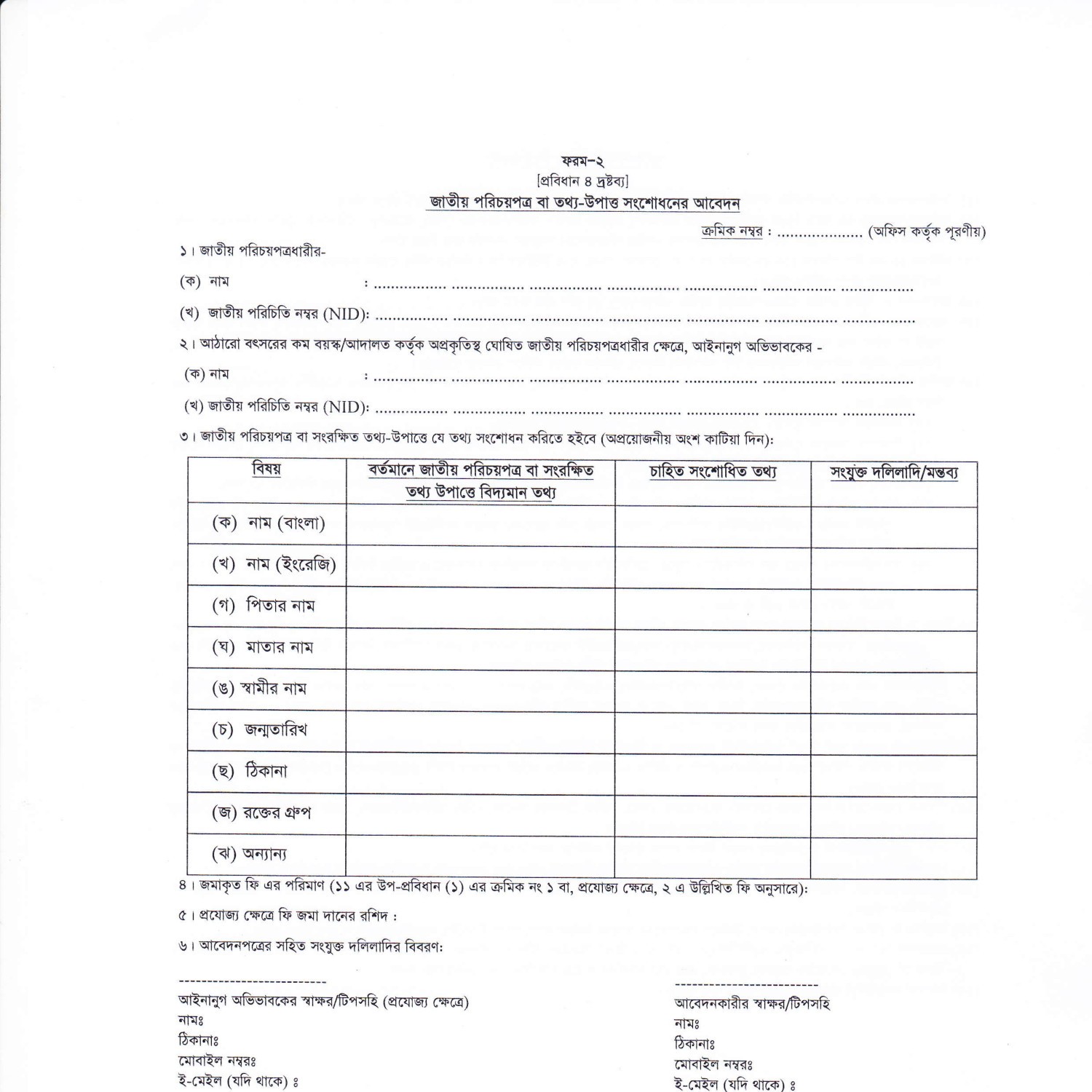 thesis correction form