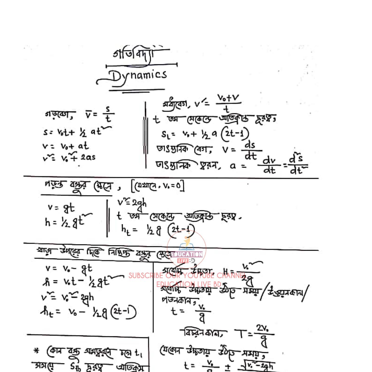 chapter 3 physics test