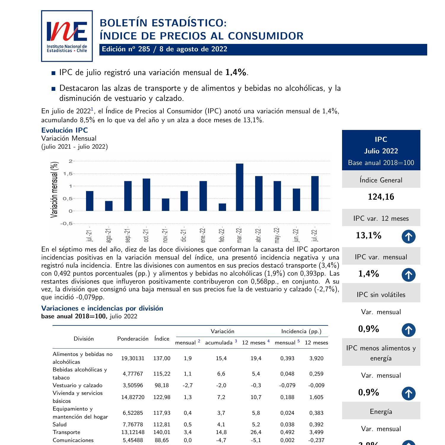 Boletín IPC julio 2022.pdf DocDroid