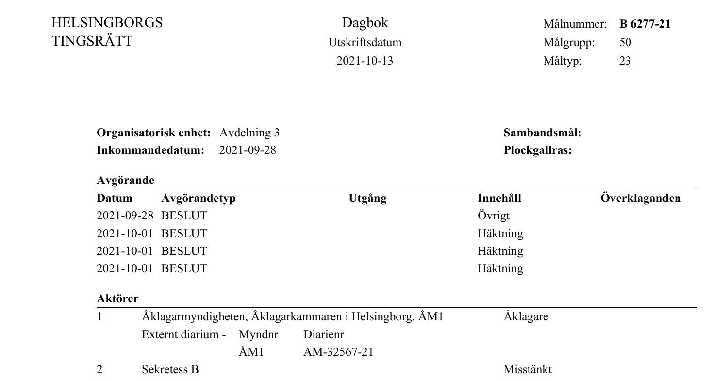 Helsingborgs TR B 6277-21 Dagboksblad 2021-10-13.pdf | DocDroid