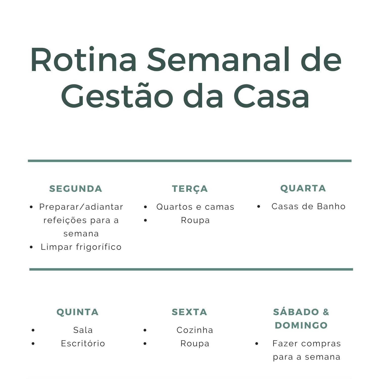 Rotina Semanal De Gestão Da Casa..pdf | DocDroid