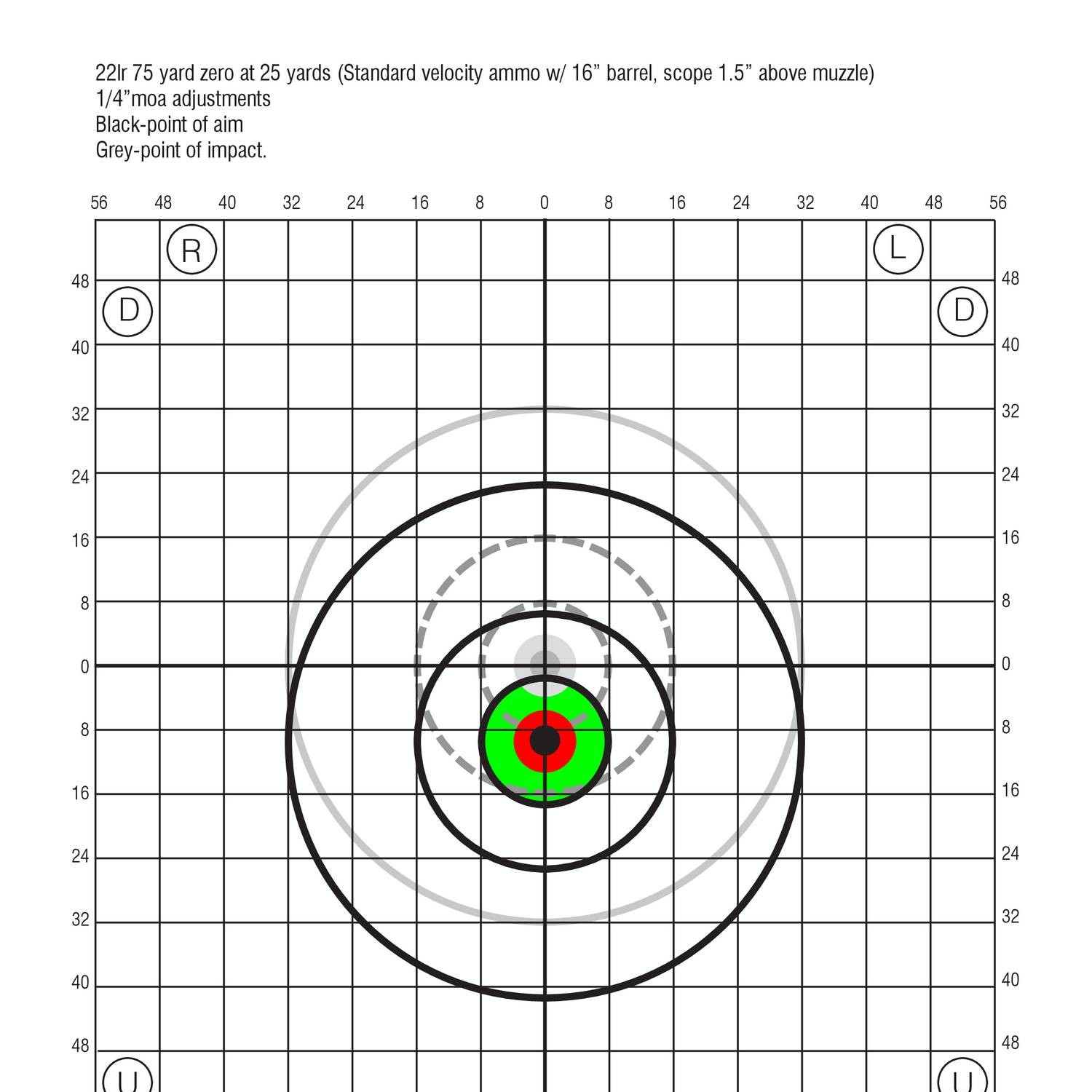 22lr.pdf | DocDroid