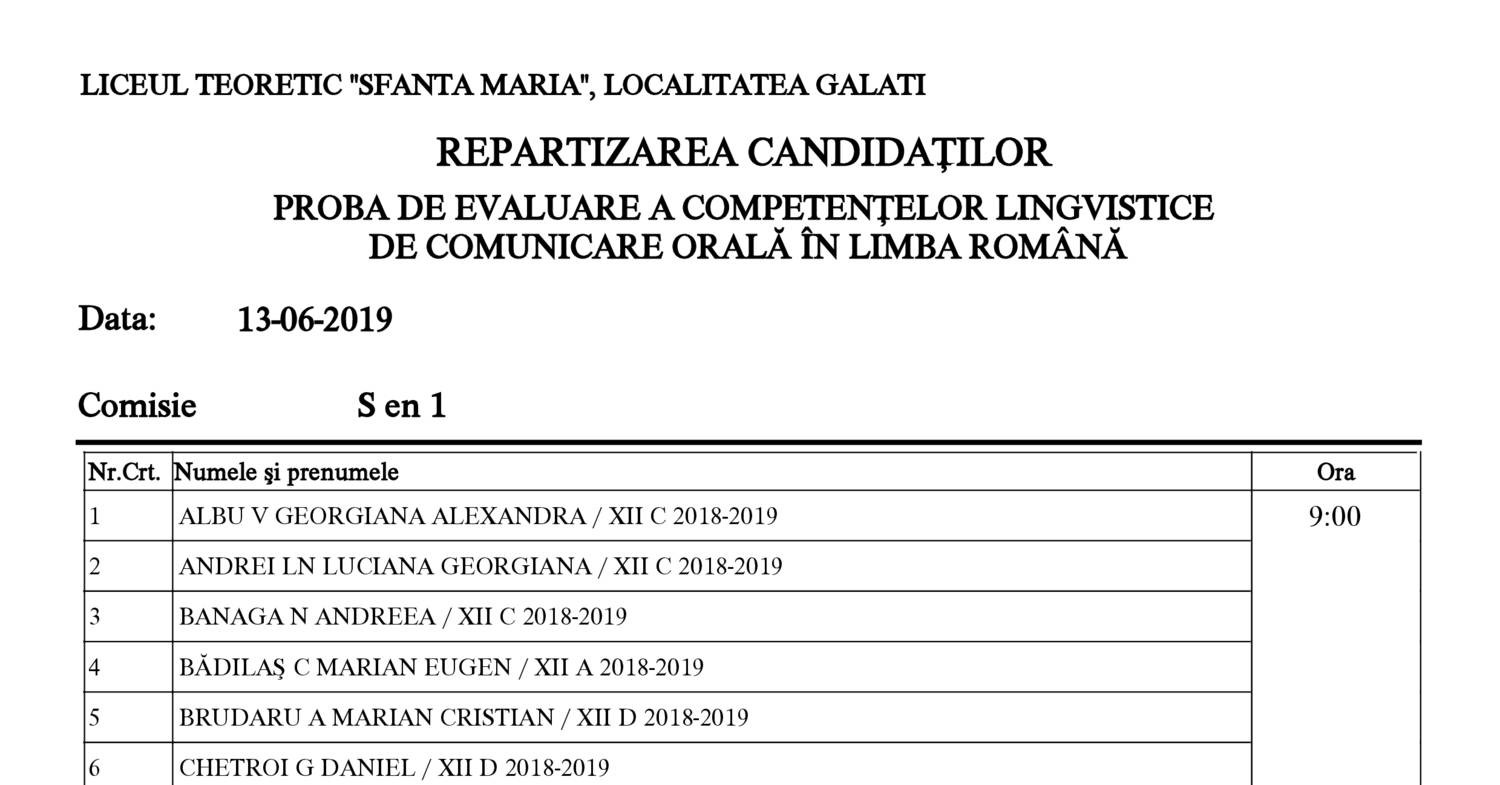 Repartizare Proba C Oral Bac 2019 Pdf Docdroid