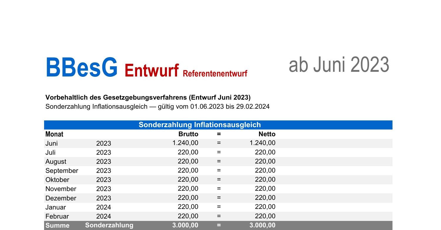 B_Bund_2023-2024.pdf | DocDroid