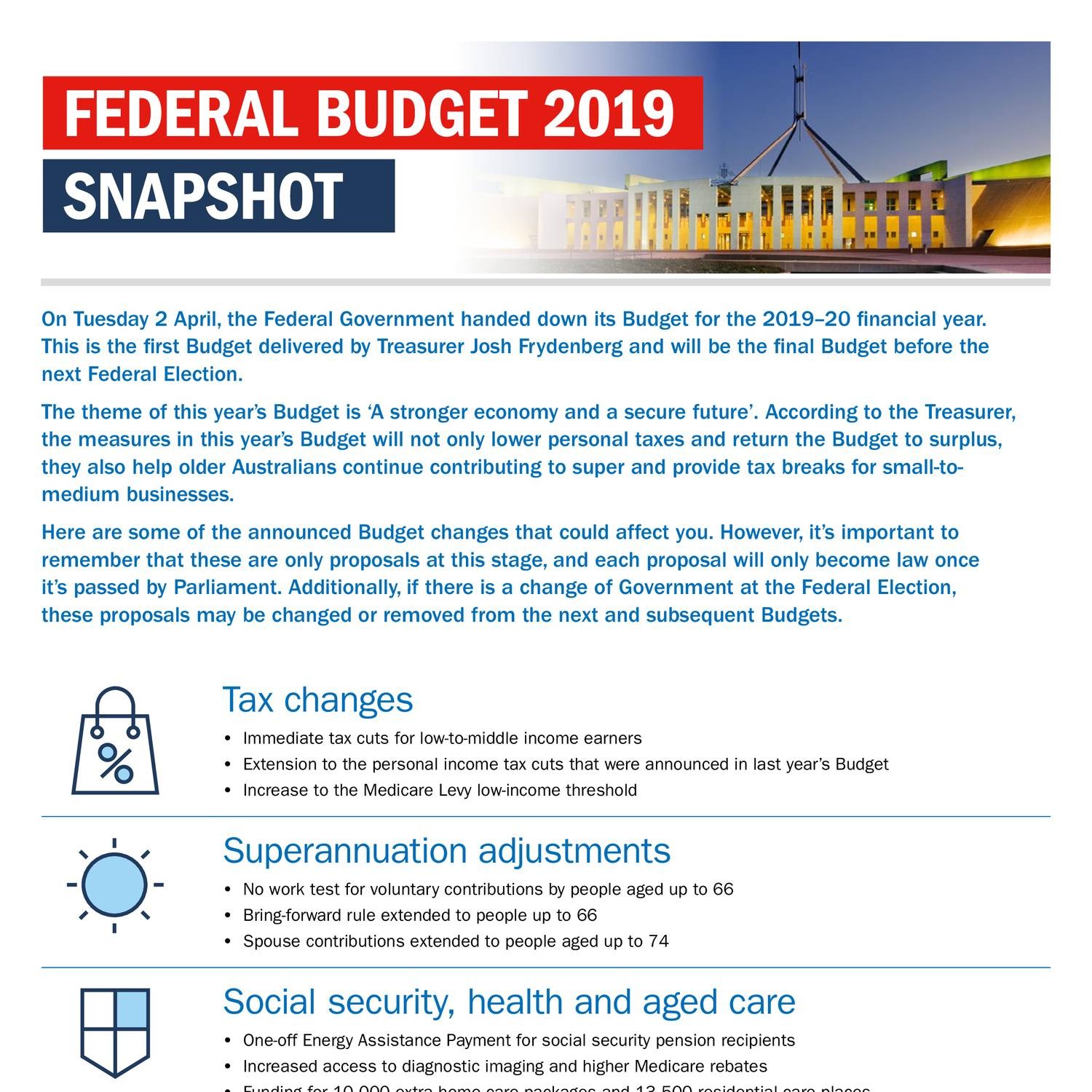 2019 government budget