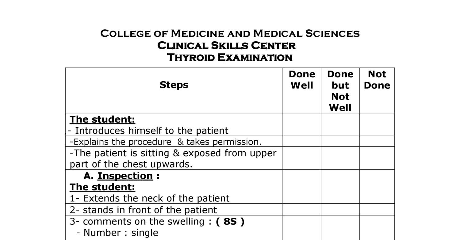 Documenting Thyroid Physical Exam - 04/2022