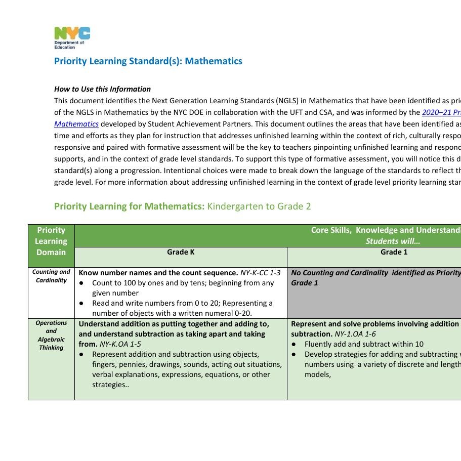 Priority Learning Math (1).pdf | DocDroid