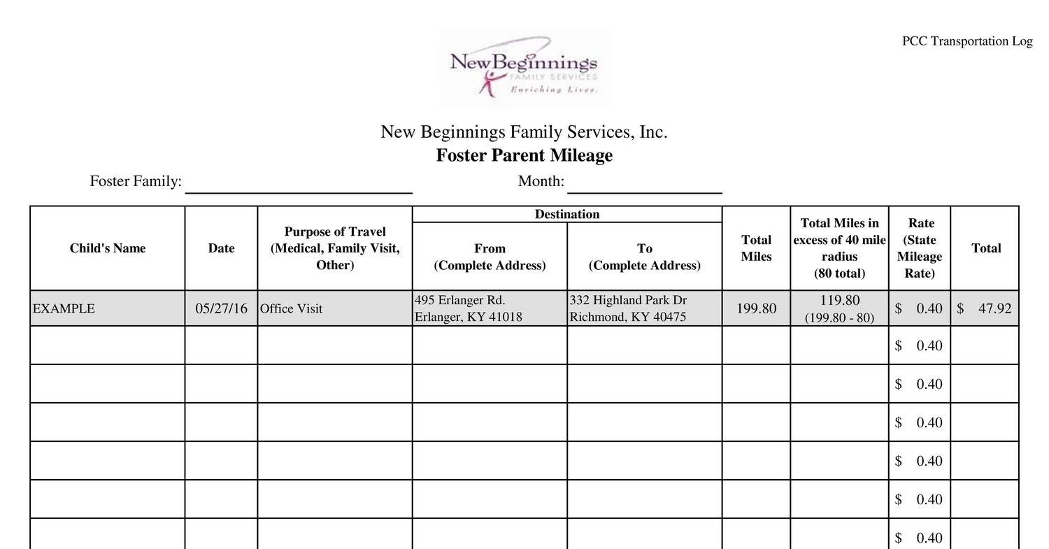 fp-mileage-reimbursement-2016-pdf-docdroid