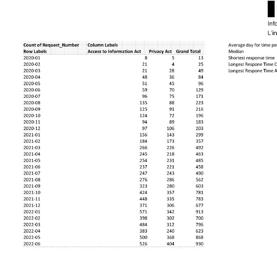 5 letter words with atip