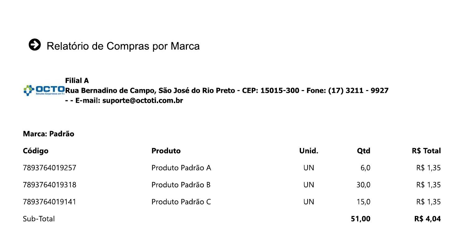 Relatorio Compras Por Marca Sgflexpdf Docdroid 7301