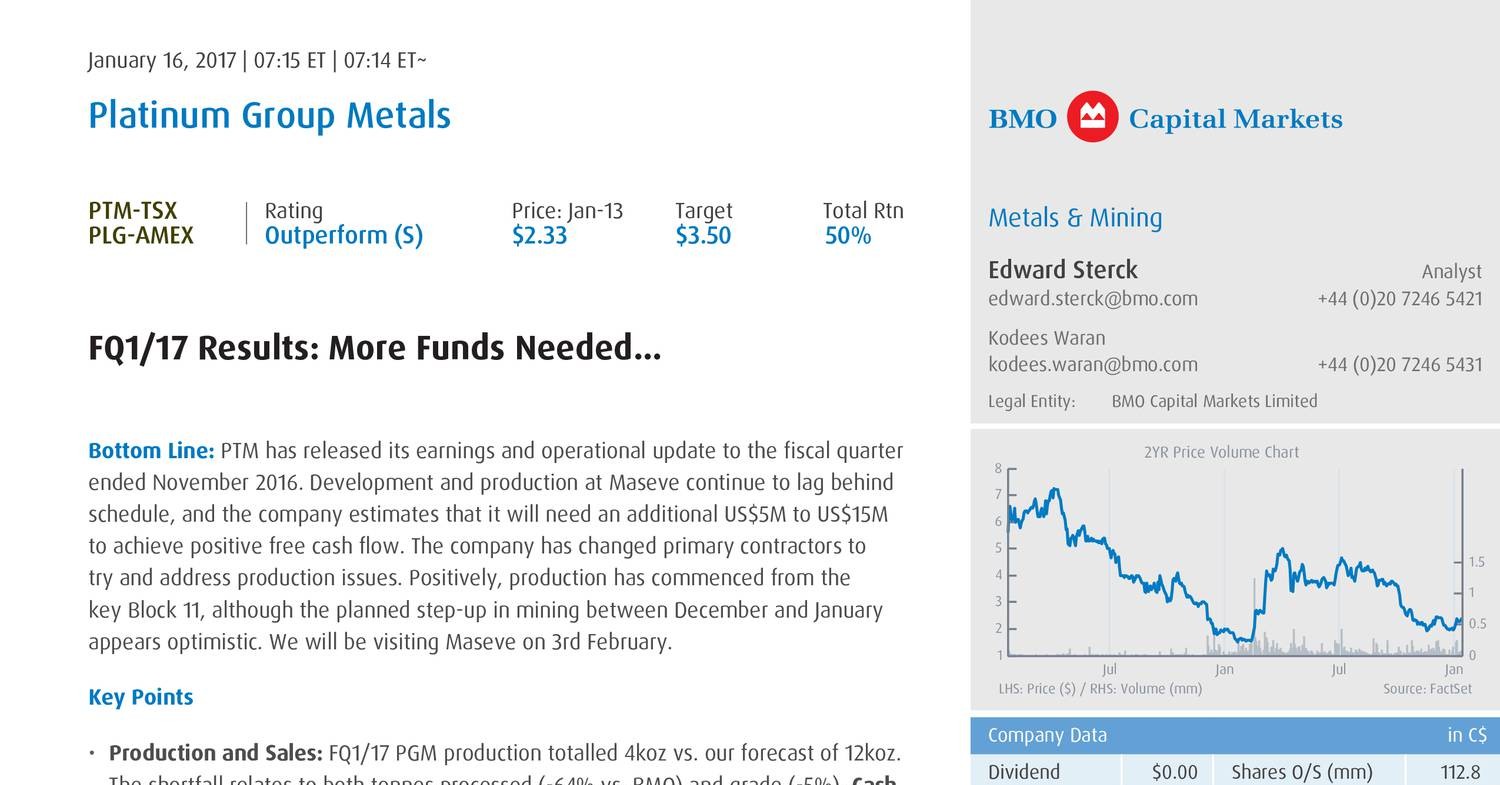 platinum capital markets