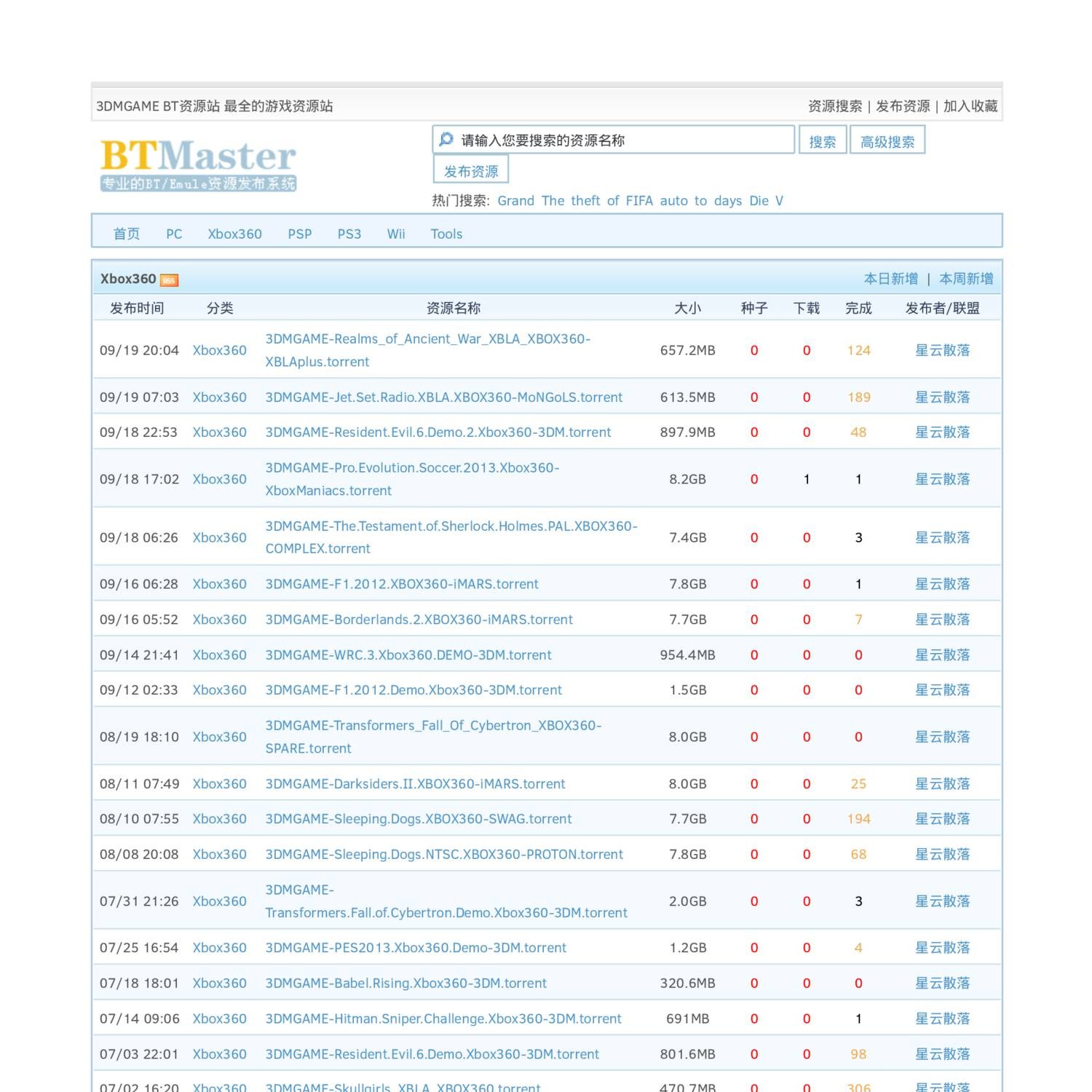 Файл index php что это