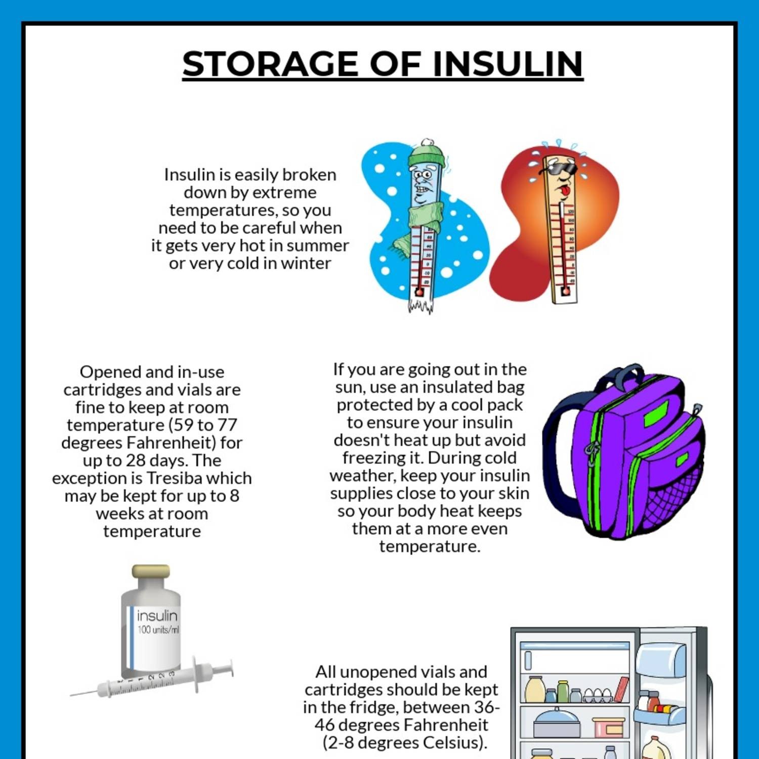 Storage of Insulin.pdf DocDroid