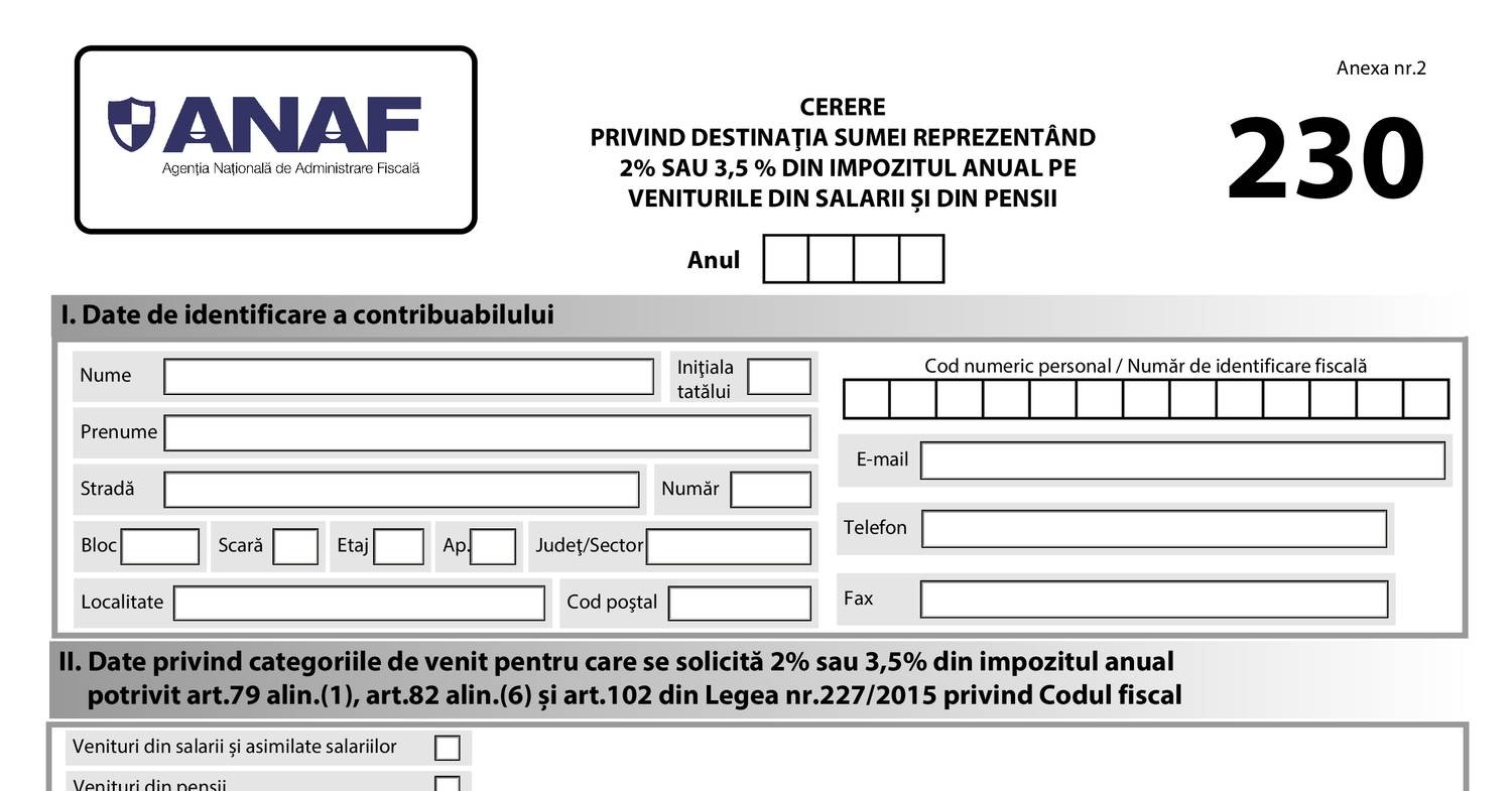 CCFA-200 Free Test Questions